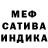 Конопля SATIVA & INDICA Iulia Predoiu